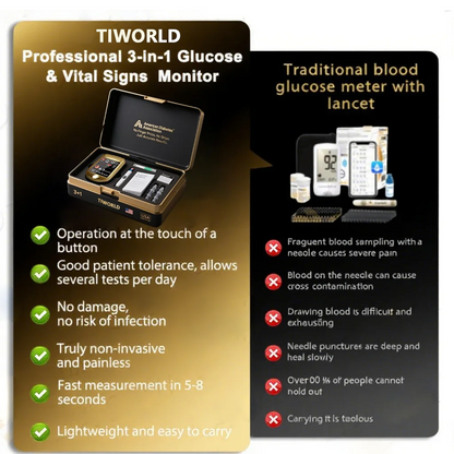 Tiworld™ Develops Newly Launched Non-Invasive Smart Glucose Meter 💝made in the USA💝🔥Limited stock available!🔥