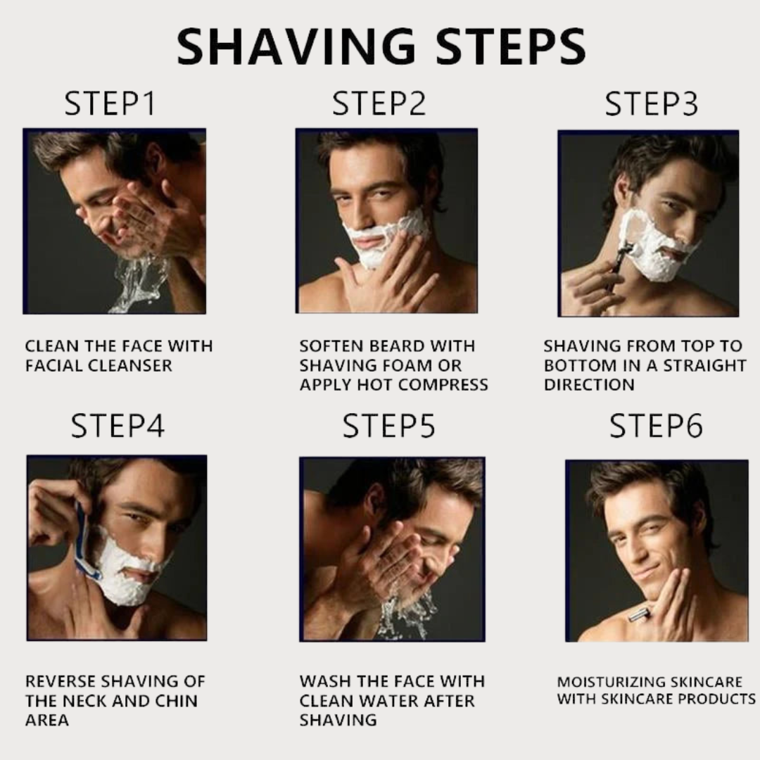 Men's Razor Blade Set 1