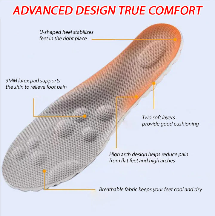 🔥Big Sale 50% OFF🔥Comfortable Thermal U-shaped Sole