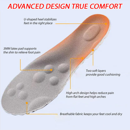 🔥Big Sale 50% OFF🔥Comfortable Thermal U-shaped Sole